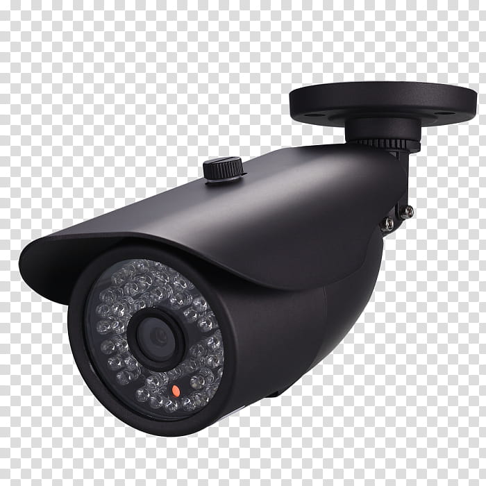 Full HD IP Cameras- Grandstream Networks