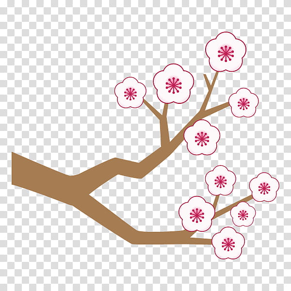 Cherry Blossom, Sticker, Stau150 Minvuncnr Ad, Floral Design, Finger, Pink M, Cherries, Design M Group transparent background PNG clipart