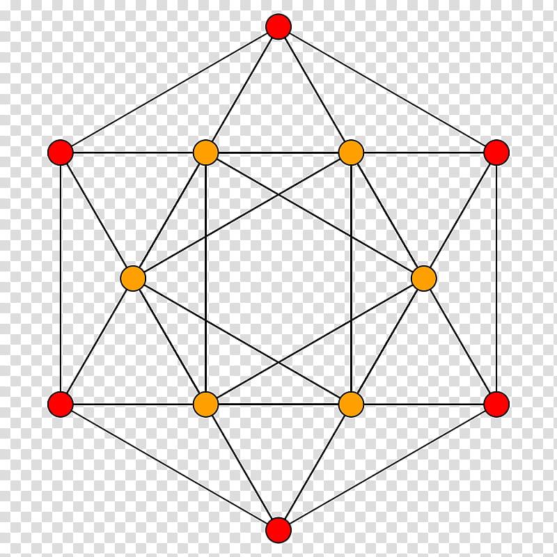 Point Triangle, Mathematics, Graph, Vertex, Graph Theory, Graph Coloring, Symmetry, Graph Of A Function transparent background PNG clipart