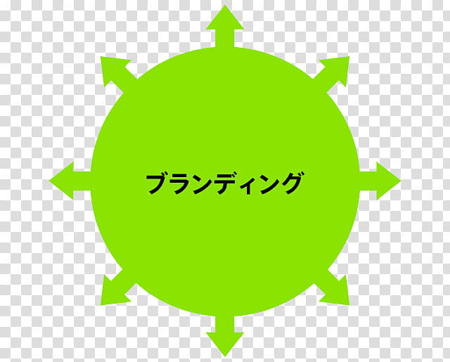 Green Leaf Logo, Automated Teller Machine, Denizbank, Nasdaqibb, Yellow, Line, Sphere, Circle transparent background PNG clipart