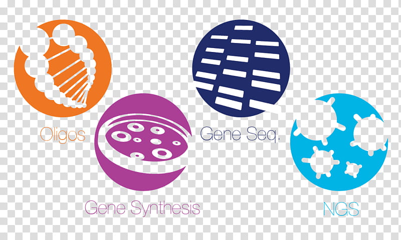 Circle Logo, Eurofins Genomics, Eurofins Scientific, Skill, Career Portfolio, Genome, Experience, Business transparent background PNG clipart