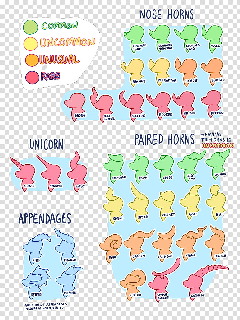 Chimereon: Horn Guide, cartoon characters illustration transparent background PNG clipart