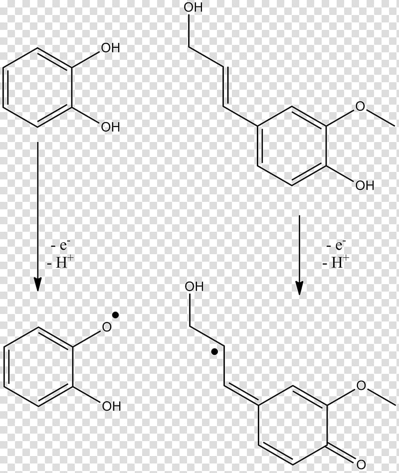 Chemistry, University Of Calcutta, Telmisartan, Molecule, Angiotensin Ii Receptor Blocker, Lactim, Hypertension, Receptor Antagonist transparent background PNG clipart