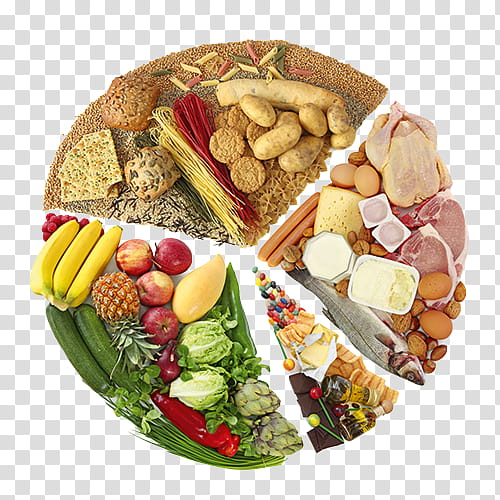 food platter cuisine food group mixed nuts, Dish, Junk Food, Natural Foods, Ingredient, Vegan Nutrition transparent background PNG clipart