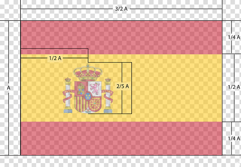 Flag, Spain, Flag Of Spain, National Flag, Osborne Bull, Sticker, Text, Yellow transparent background PNG clipart
