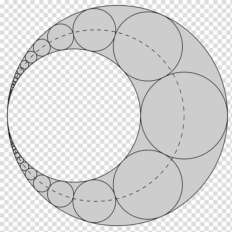 Football, Circle, Pappus Chain, Tangent, Line, Geometry, Mathematician, Disk transparent background PNG clipart