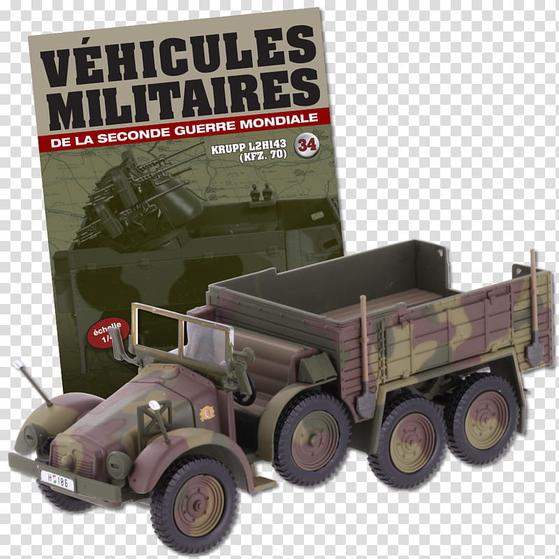 World, Armored Car, Scale Models, Vehicle, Military Vehicle, World War Ii, 1 Gauge, Soldier transparent background PNG clipart