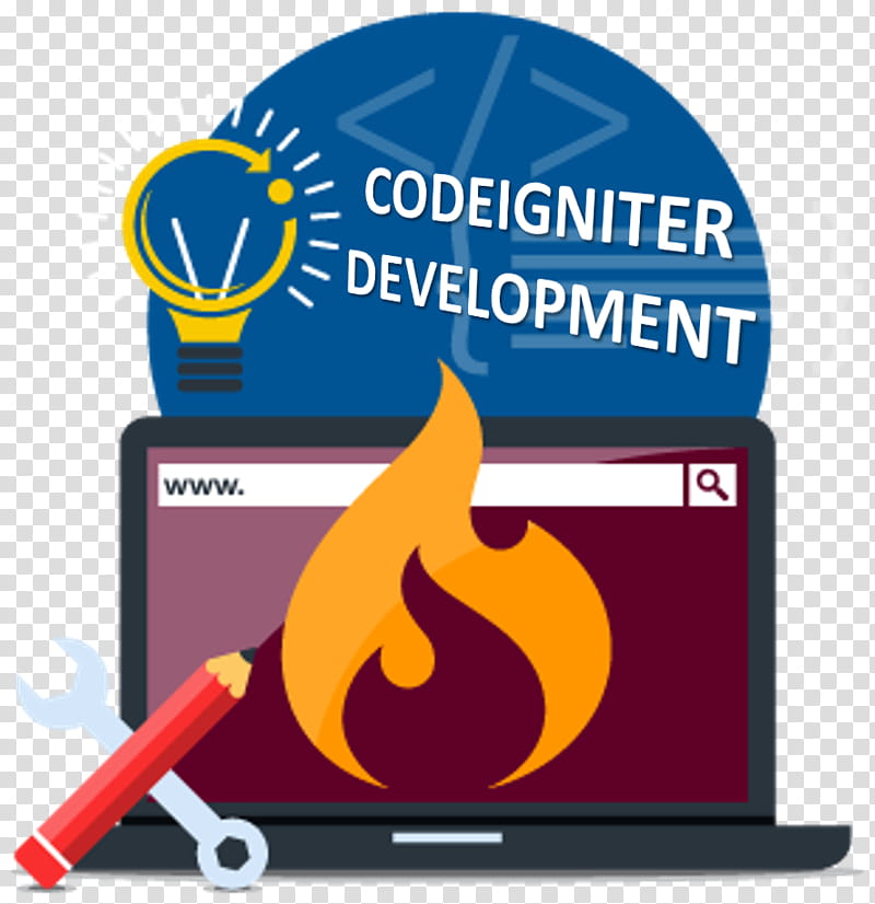 Php Logo, Codeigniter, Web Development, Web Design, Software Framework, Search Engine Optimization, Web Application, Web Framework transparent background PNG clipart