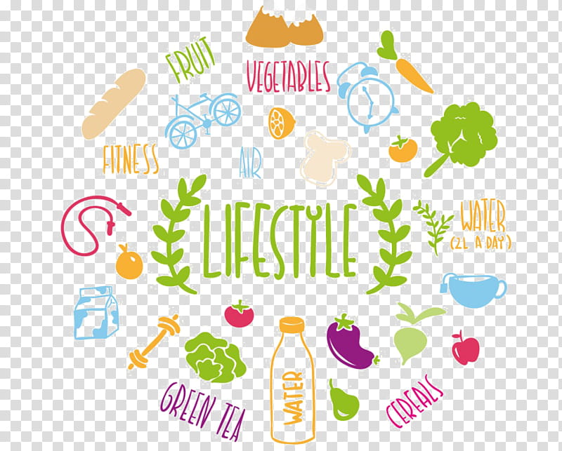 Health People, Habit, Lifestyle, Eating, Healthy Diet, Lifestyle Medicine, Health Blog, Healthy People Program transparent background PNG clipart