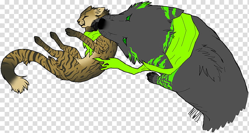 Bear, Cat, Reptile, Pet, Tail, Claw transparent background PNG clipart