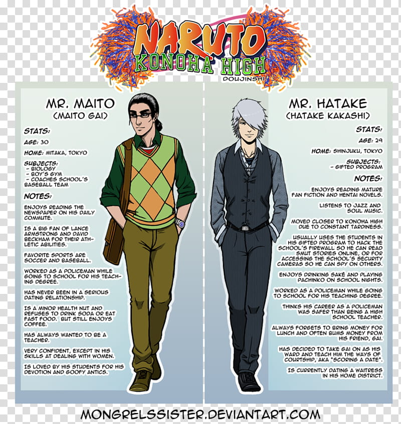 KH: Gai and Kakashi Profiles, Naruto Konoha High transparent background PNG clipart