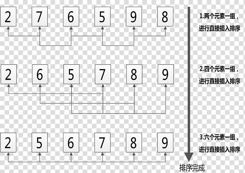 File:Bubble Sort Example.png - Wikimedia Commons