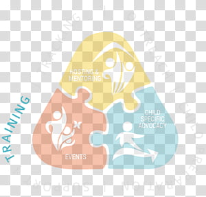 Logo Yellow, Nose, Text transparent background PNG clipart thumbnail