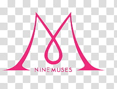 muses Nine Muses Logo transparent background PNG clipart