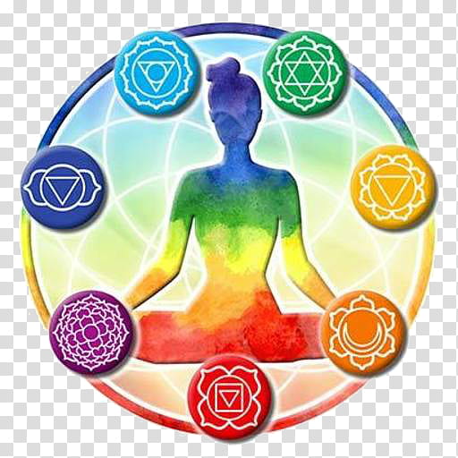 Yoga, Chakra, Muladhara, Vishuddha, Psychic, Spirituality, Journey Through The Chakras, Energy transparent background PNG clipart