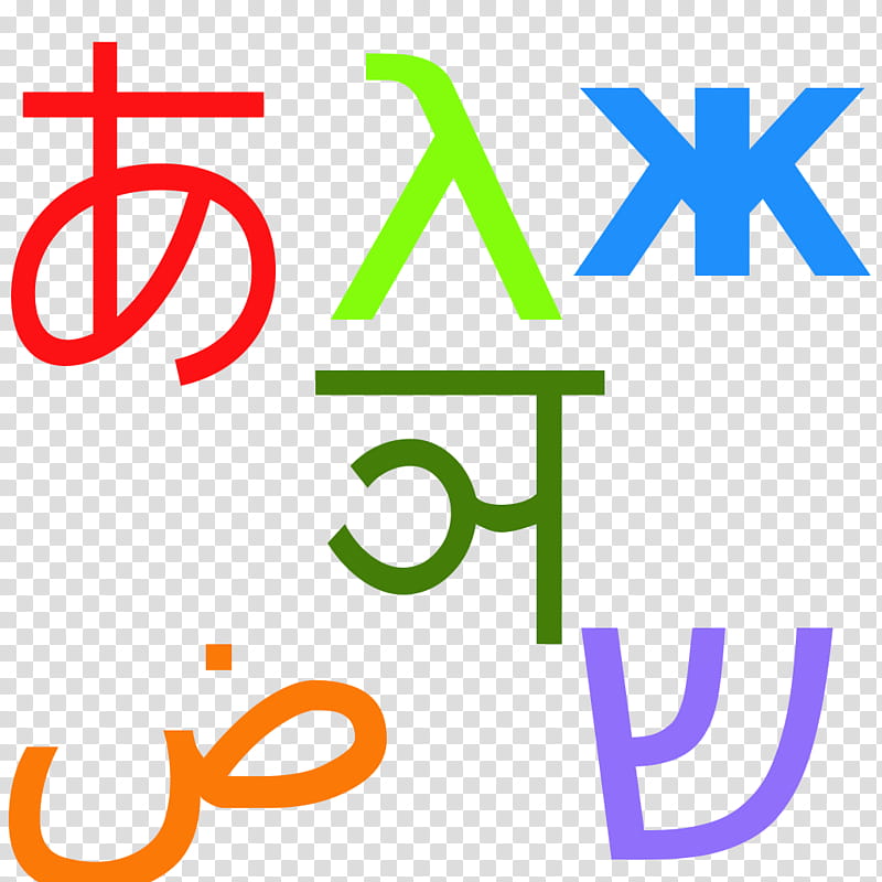 Alphabet, Writing System, Language, Logogram, Ideogram, History, Indonesian Language, Morpheme transparent background PNG clipart