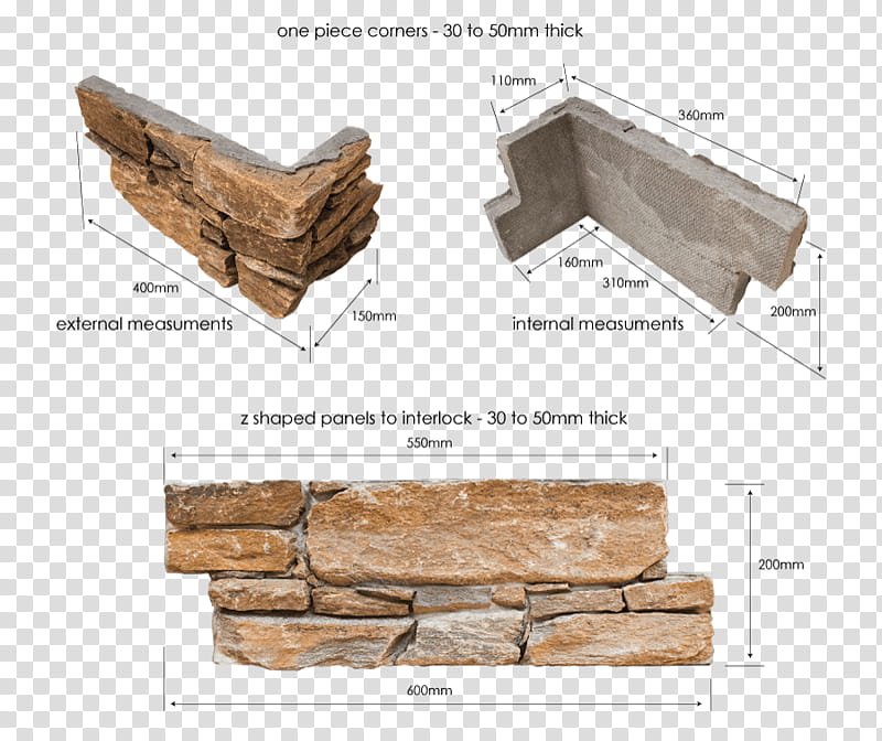 Rock, Wall, Stone Cladding, Limestone, Mica, Brick, Concrete, Home Improvement transparent background PNG clipart