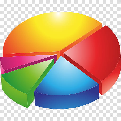 Pie, Pie Chart, Diagram, Table, Document, Statistics, Yellow, Material Property transparent background PNG clipart