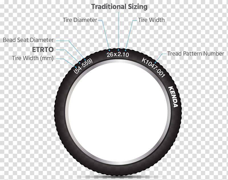 Camera Lens, Motor Vehicle Tires, Wheel, Rim, Lingnan University, Electric Potential Difference, Scott Sports, Automotive Tire transparent background PNG clipart