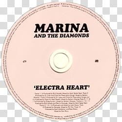 AESTHETIC GRUNGE, Marina and the Diamonds Electra Heart disc transparent background PNG clipart