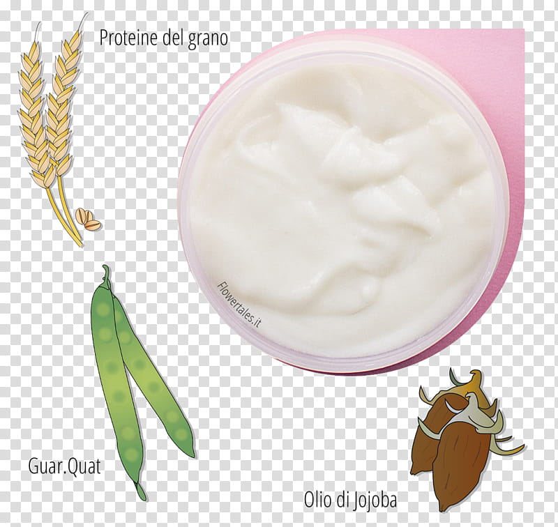 Hair, Cosmetics, Hair Conditioner, Ginsenoside, Ginseng, Food, Cabelo, Antiaging Cream transparent background PNG clipart