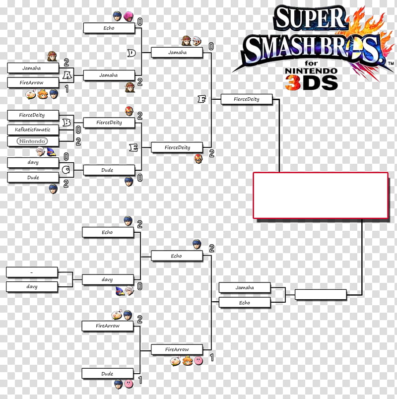 Bracket Text, Tournament, Wii Sports, Drawing, Bowling, Diagram, Google, Line transparent background PNG clipart