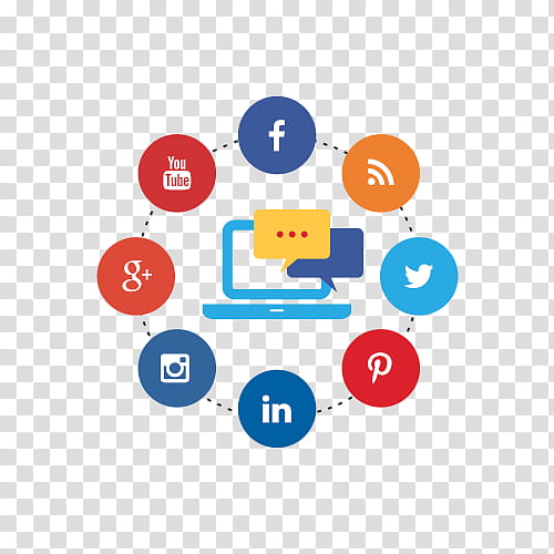 Digital Marketing, Social Media, Social Media Marketing, Social Media Optimization, Business, Reputation Management, Customer Experience, Customer Service transparent background PNG clipart