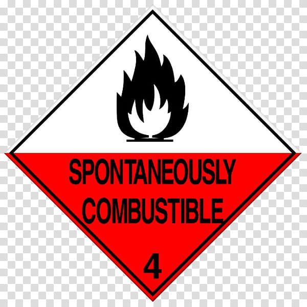 Leaf Logo, Spontaneous Combustion, Substance Theory, Sign, Fuel, Symbol, Combustibility And Flammability, Dangerous Goods transparent background PNG clipart