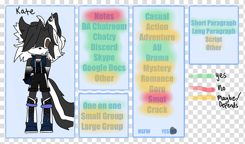 OCG rp tracker: Kate transparent background PNG clipart
