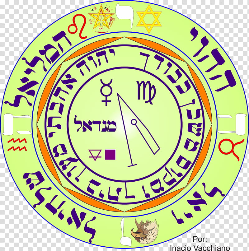 Tree Of Life, Kabbalah, Magic, Cabalá, Hebrew Language, Pentacle, Spirituality, Tarot transparent background PNG clipart