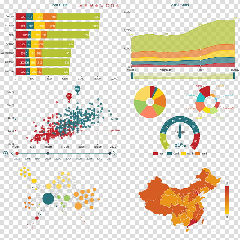 Library, Active Server Pages, Visualization, Data, Chart, Diagram, Csdn, JavaScript transparent background PNG clipart