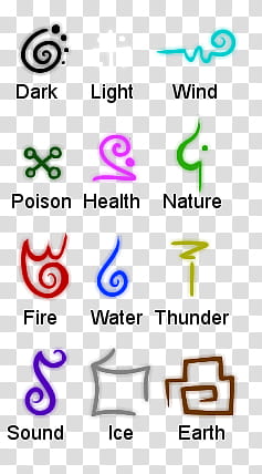 Elemental Symbols, assorted logos transparent background PNG clipart