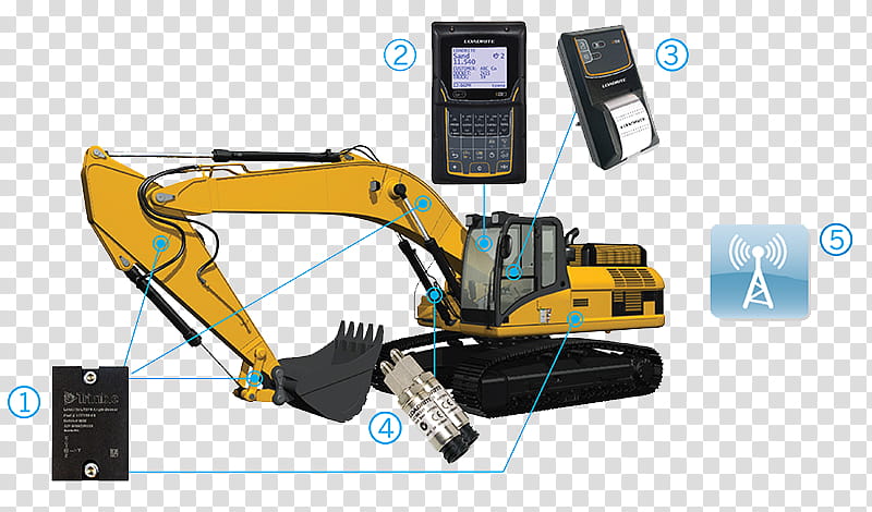 Excavator Technology, Measuring Scales, Productivity, System, Sensor, Production, Construction, Email, Newsletter transparent background PNG clipart