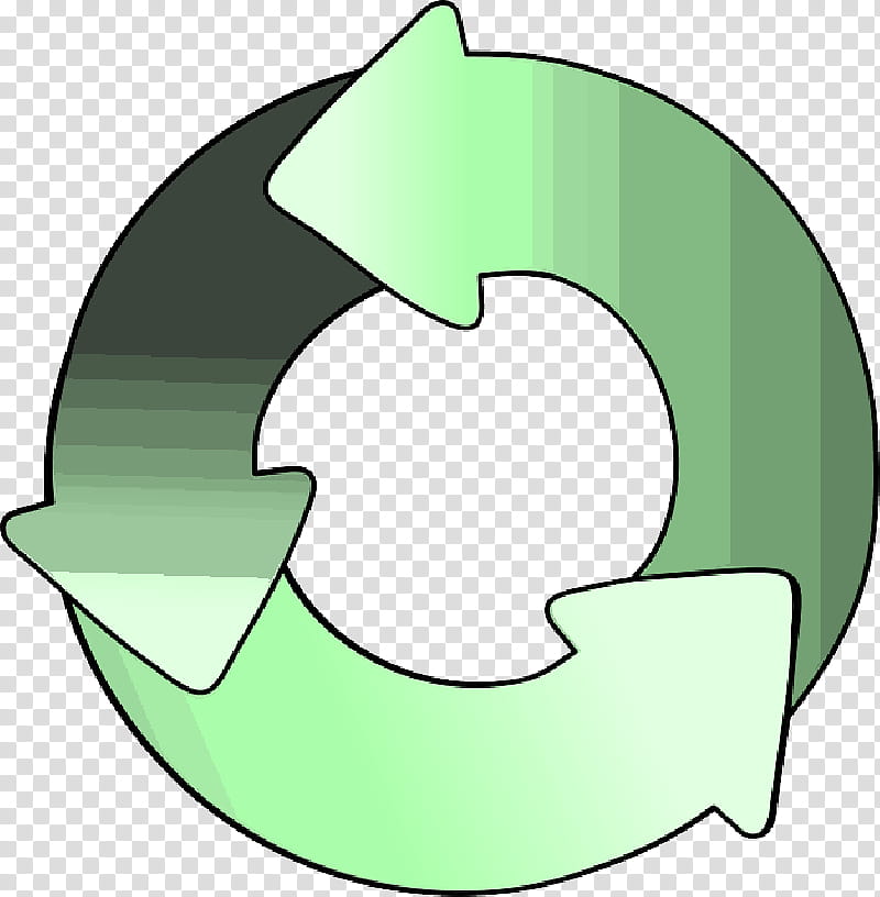 Earth Animation, Rotation, Earths Rotation, Computer Animation, Symbol, Recycling Symbol, Green, Circle transparent background PNG clipart