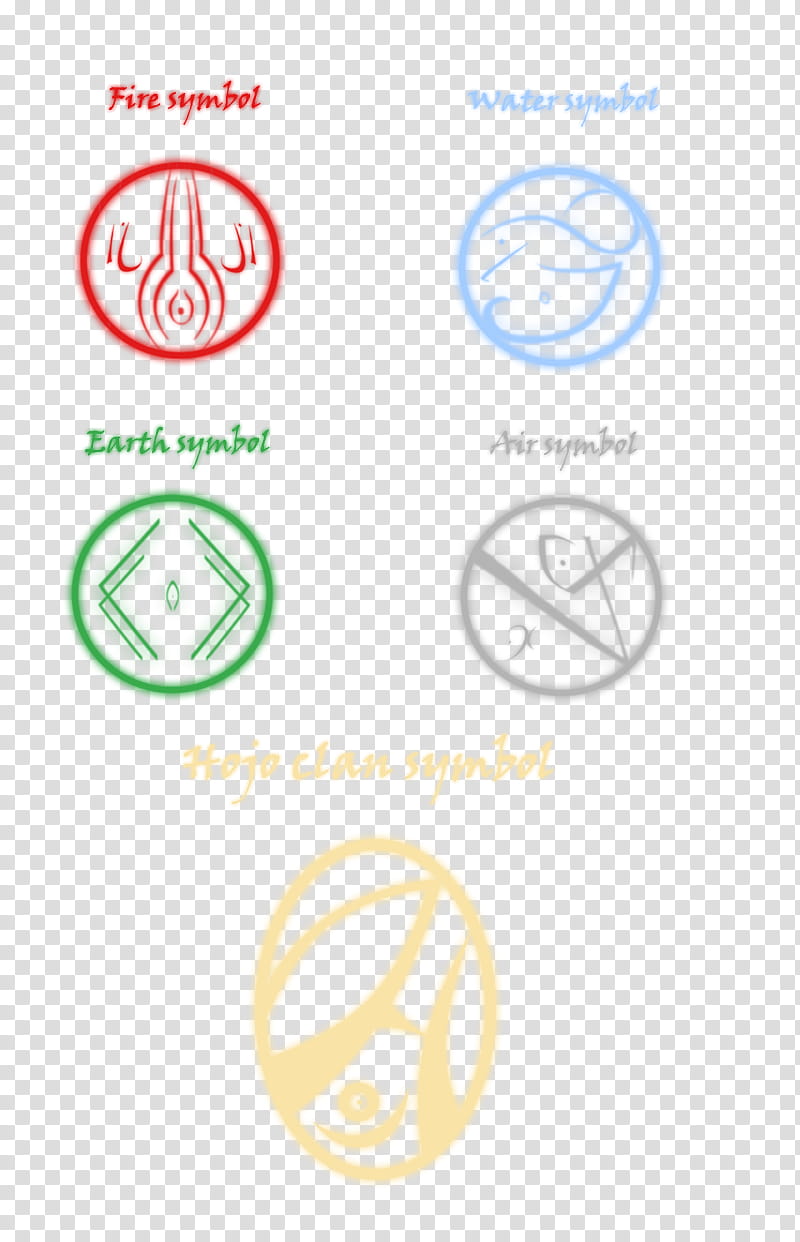 Clan symbols, fire, water, earth, air, and hojo clan symbols transparent background PNG clipart