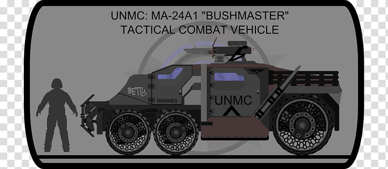 Bushmaster Wip  transparent background PNG clipart