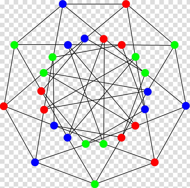 Holt Graph Structure, Graph Theory, Edgetransitive Graph, Vertex, Regular Graph, Vertextransitive Graph, Halftransitive Graph, Symmetric Graph transparent background PNG clipart