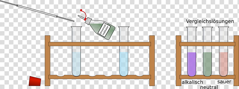 Chemistry, Aldehyde, Ketone, Solution, Text, Diagram, Solubility, Angle transparent background PNG clipart