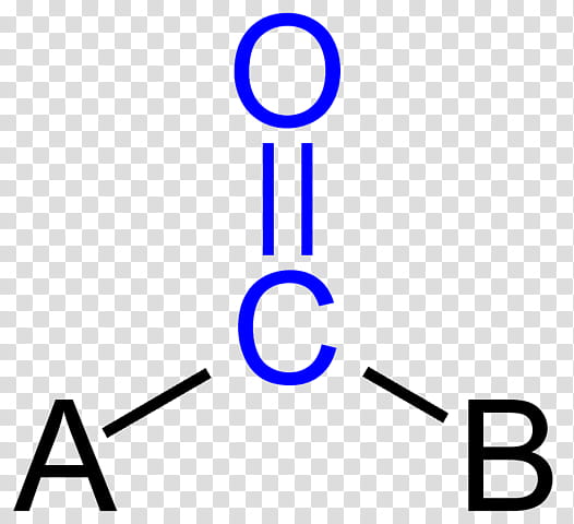 Chemistry, Carbonyl Group, Functional Group, Aldehyde, Formyl, Organic Chemistry, Chemical Compound, Ketone transparent background PNG clipart