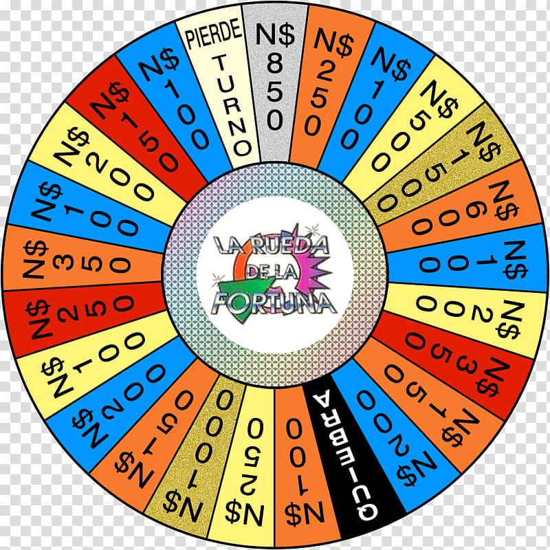 Circle, Wheel Of Fortune, Digital Art, Drawing, Artist, Television, Rota Fortunae, Fan Art transparent background PNG clipart