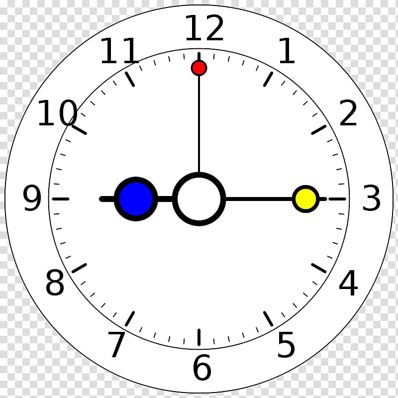 Face Icon, Clock, Alarm Clocks, Digital Clock, Clocky Alarm Clock On Wheels, Watch, Clock Face, Japanese Clock transparent background PNG clipart