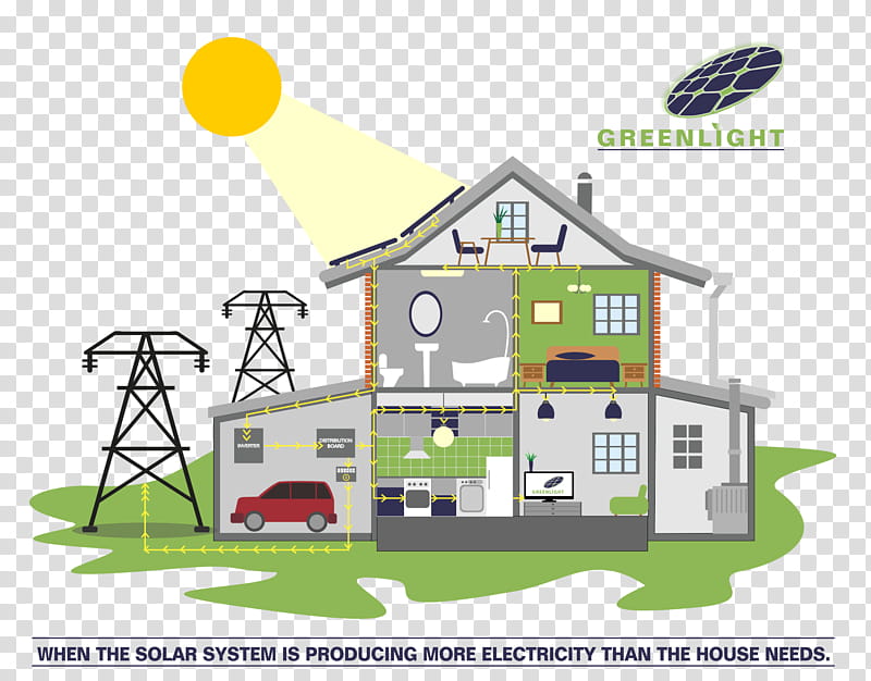 Real Estate, Cartoon, Energy, House, Drawing, Residential Area, Facade, Line transparent background PNG clipart