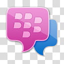 Girlz Love Icons , messenger-blackberry, BlackBerry logo transparent background PNG clipart