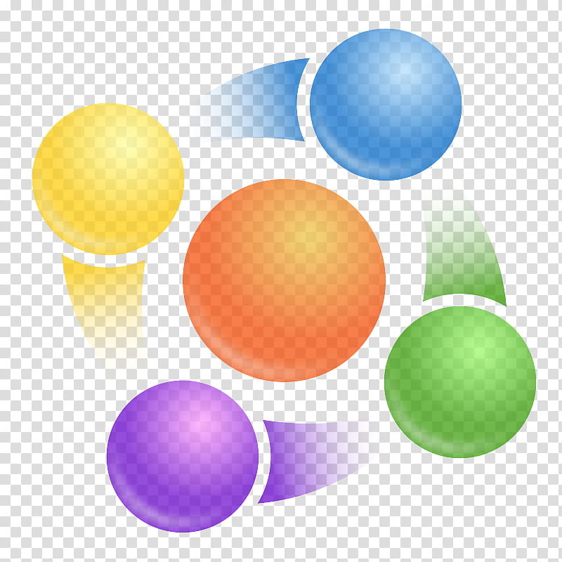 yellow circle sphere ball, Material Property, Colorfulness transparent background PNG clipart