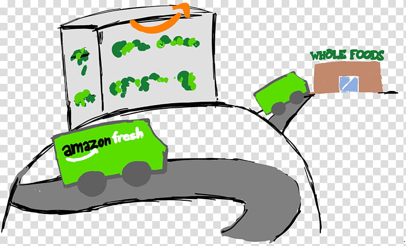 Background Green, Cartoon, Medium, Agriculture, Jeff Bezos transparent background PNG clipart