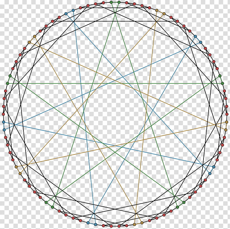 Cartoon Star, Pentadecagon, Polygon, Hypocycloid, Circle, Regular Polygon, Graph, Line transparent background PNG clipart
