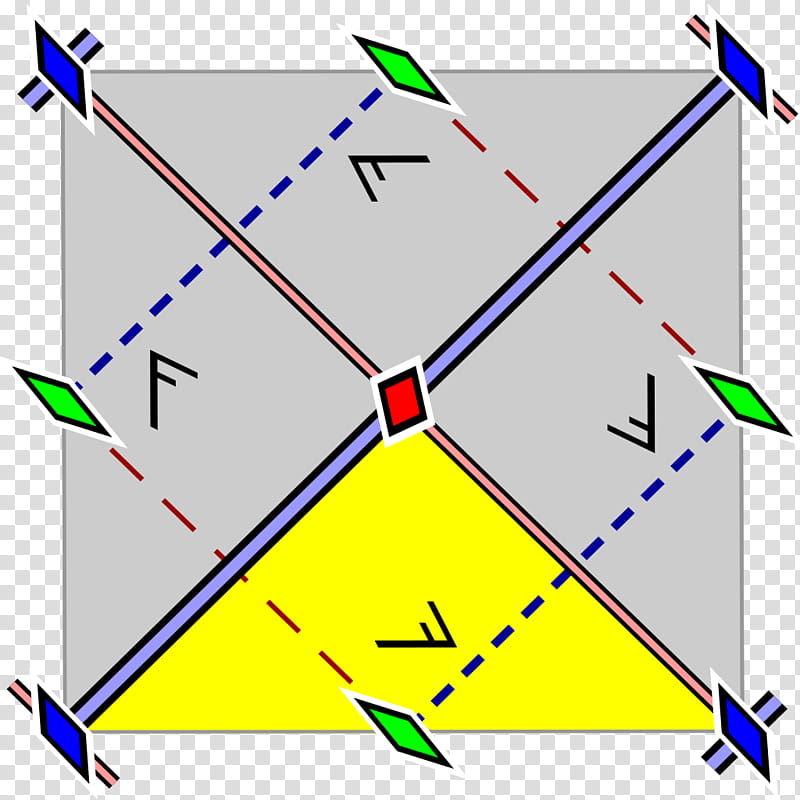 Network, Diagram, Computer Network Diagram, Inkscape, Data, Triangle, Text, Line transparent background PNG clipart