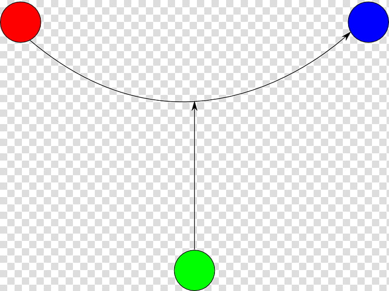 Light Green, Light, Line, Point, Angle, Balloon, Body Jewellery, Human Body transparent background PNG clipart