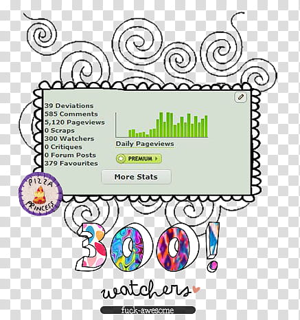 Mini OO watchers, daily pageviews status line graph transparent background PNG clipart