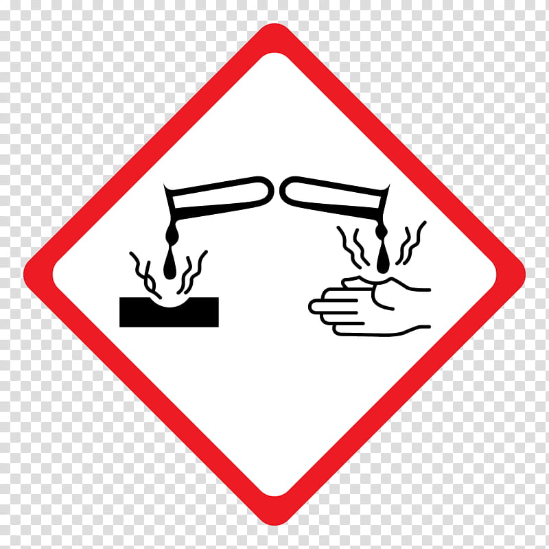 Ghs Hazard Pictograms Text, Dangerous Goods, Label, Substance Theory, Hazard Communication Standard, Flammable Liquid, Corrosive Substance, Corrosion transparent background PNG clipart